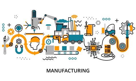 Integrated Manufacturing Solutions 